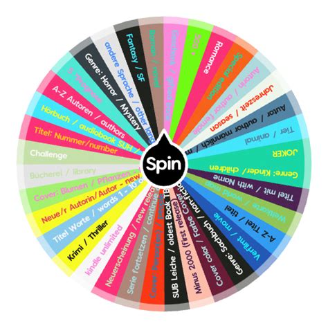 picker wheel deutsch.